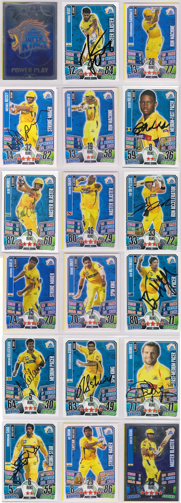 Topps 2013 Cricket Attax IPL (194)