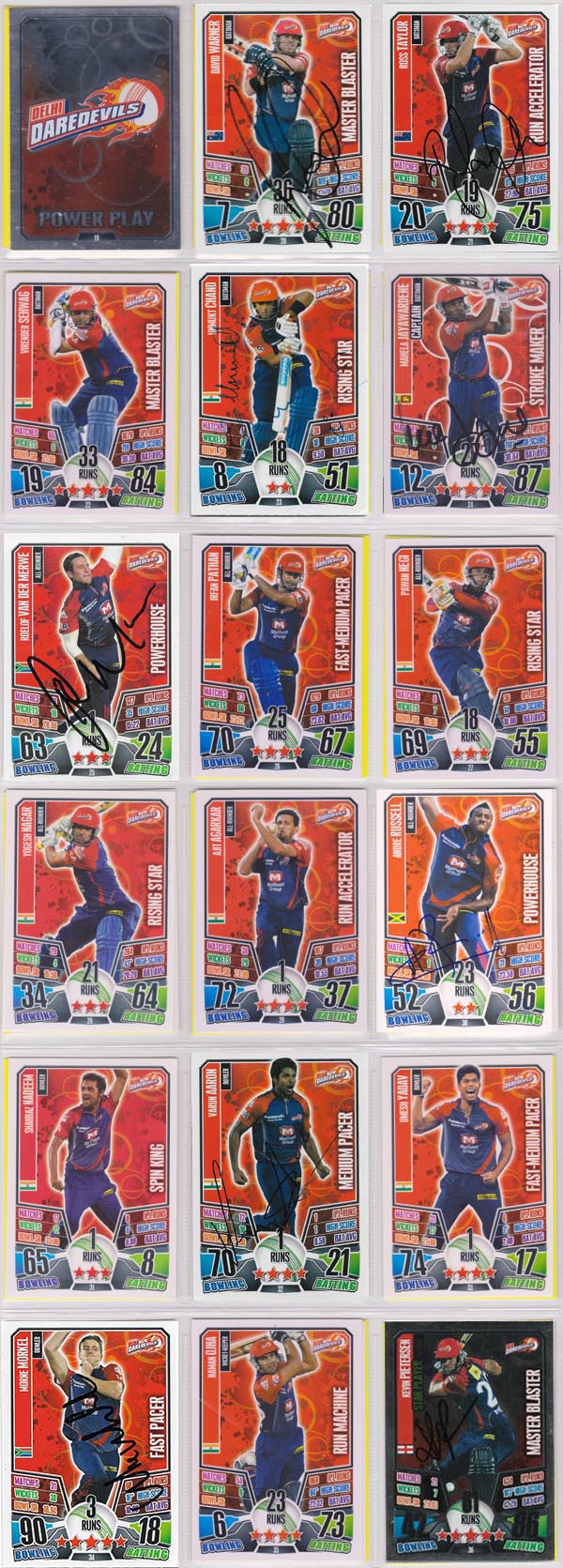 Topps 2013 Cricket Attax IPL (194)