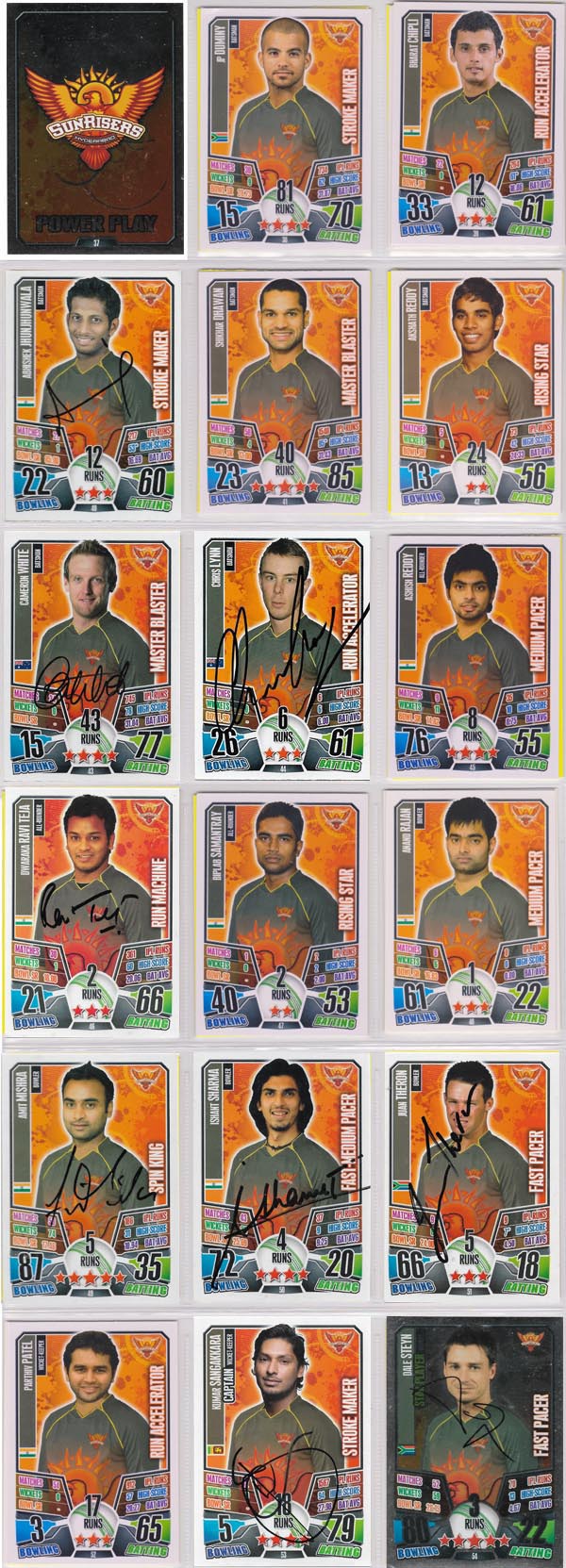 Topps 2013 Cricket Attax IPL (194)
