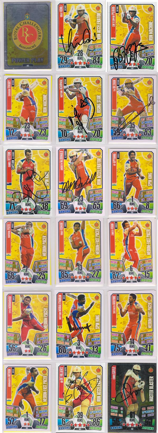 Topps 2013 Cricket Attax IPL (194)